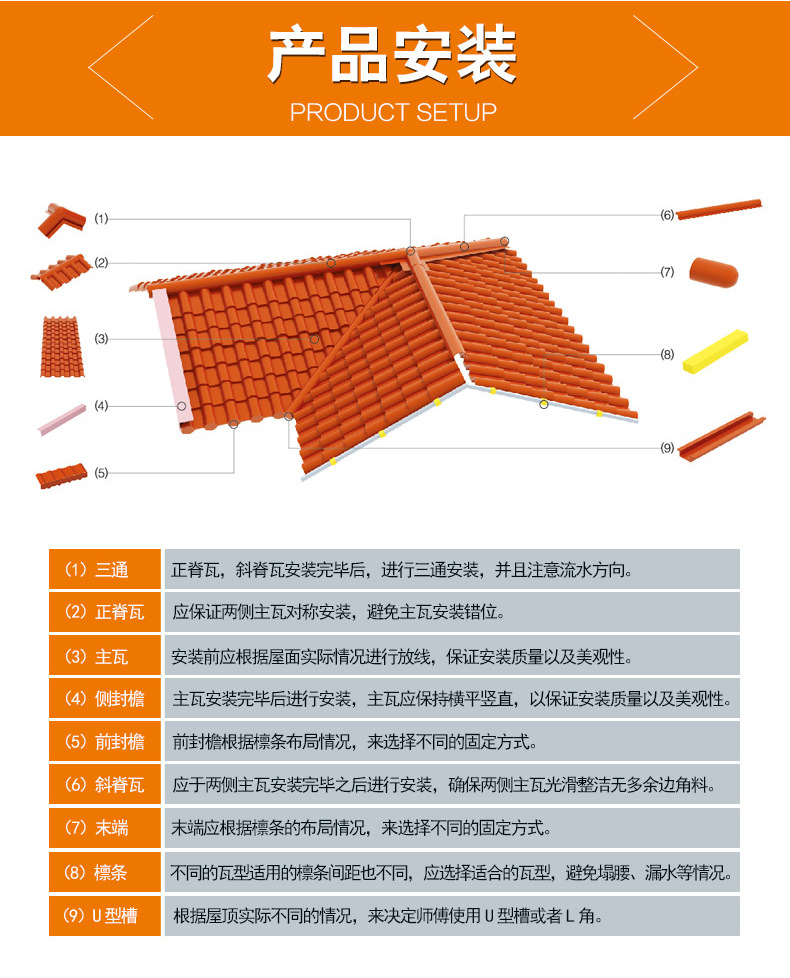 产品具体安装方法.jpg